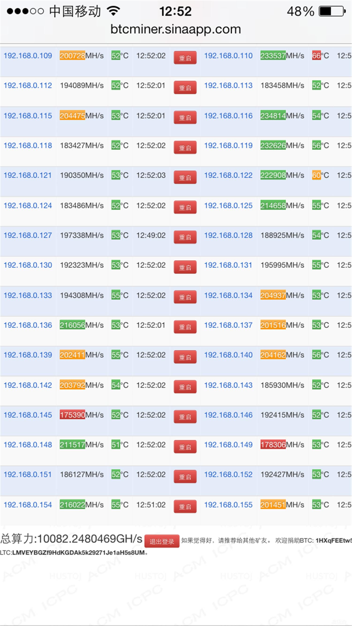 屌丝逆袭致富的经历—*币特比**与比特股