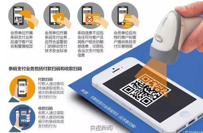 遇到这样情况千万别扫二维码支付,二维码支付有什么忌讳