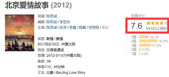 听说这将是他电视剧创作的“封箱之作“，你信吗？