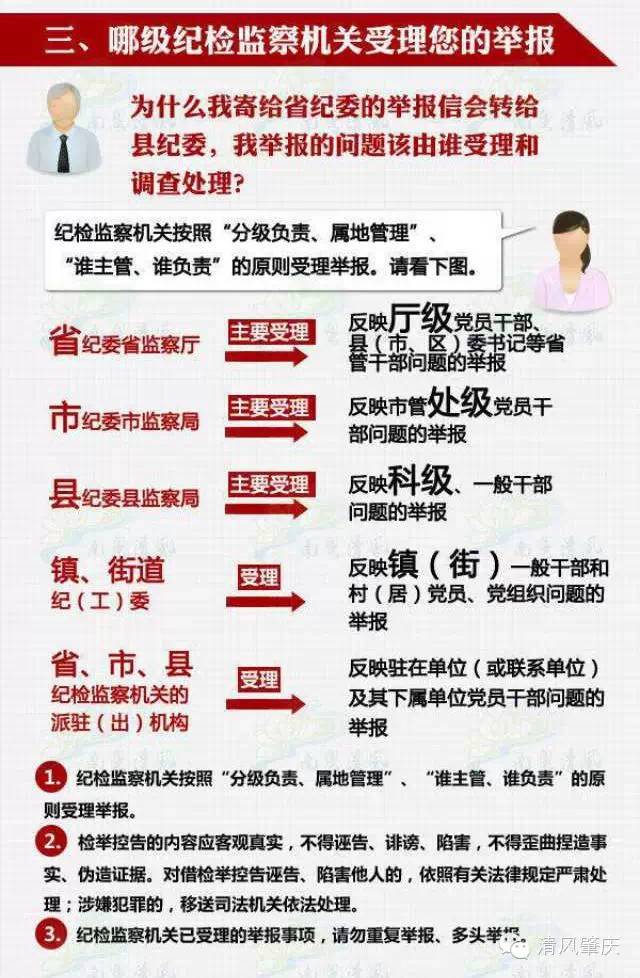 纪检监察干部六大纪律交流研讨,如何做好纪检监察工作的学习交流