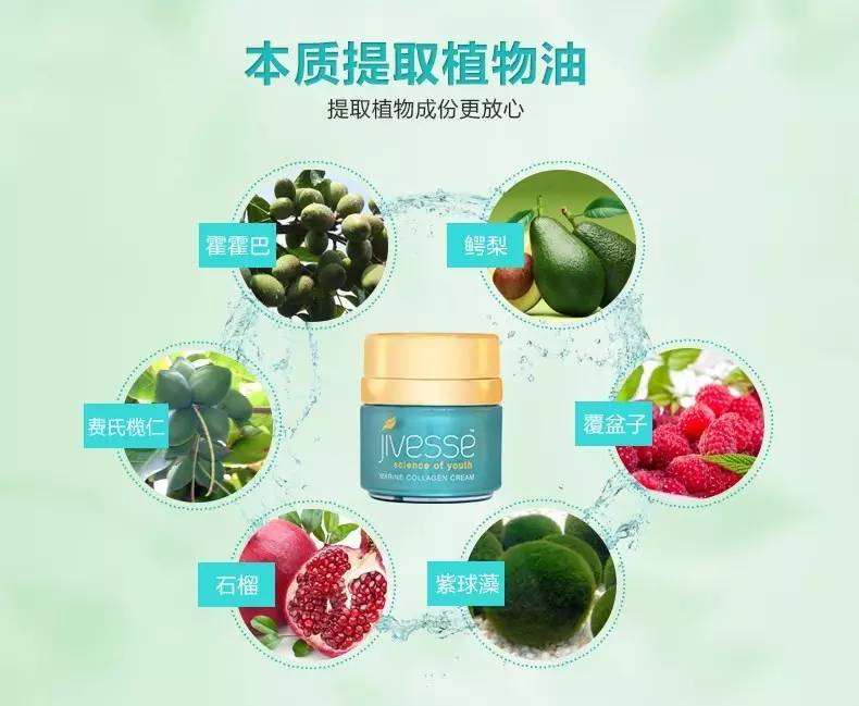 效果堪比香奈儿的面霜,全球经典面霜