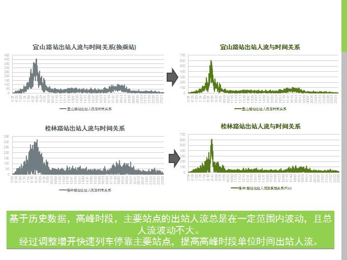 榄旈兘鍦伴搧鏀荤暐,榄旈兘鍦伴搧鍑鸿