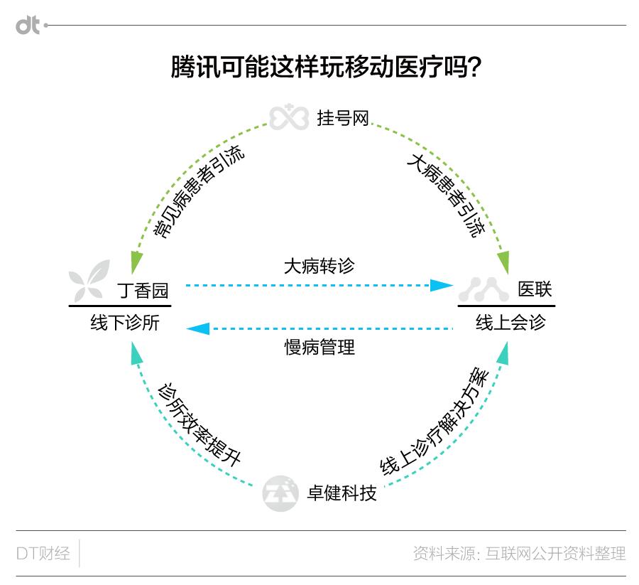 iphone出了什么东西,iphone出了哪些东西
