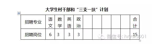 尉氏县招聘40名教师,2020年开封尉氏招聘教师