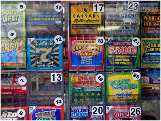 原创 1美元能买到的30个商品，不想看看吗？