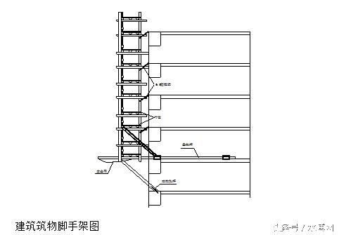 污水处理厂扩建工程施工组织设计,污水处理厂设备安装施工组织设计