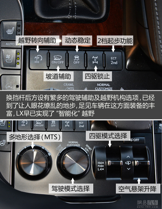 2020全新雷克萨斯lx570巅峰限量版,雷克萨斯lx570比陆巡好在哪里