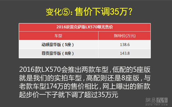 2020全新雷克萨斯lx570巅峰限量版,雷克萨斯lx570比陆巡好在哪里