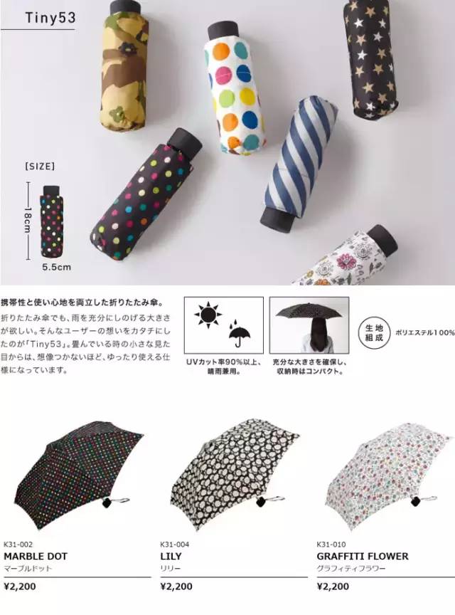 夏天最合适的雨伞 (教你如何挑选小众又高级的雨伞)