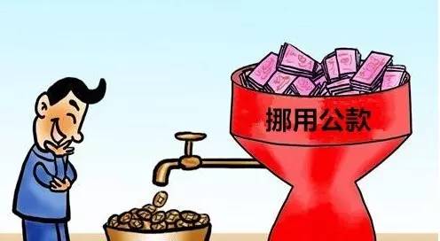 图说检察院之反贪局检察院反贪局是干啥的？好奇的小盆友快跟我来