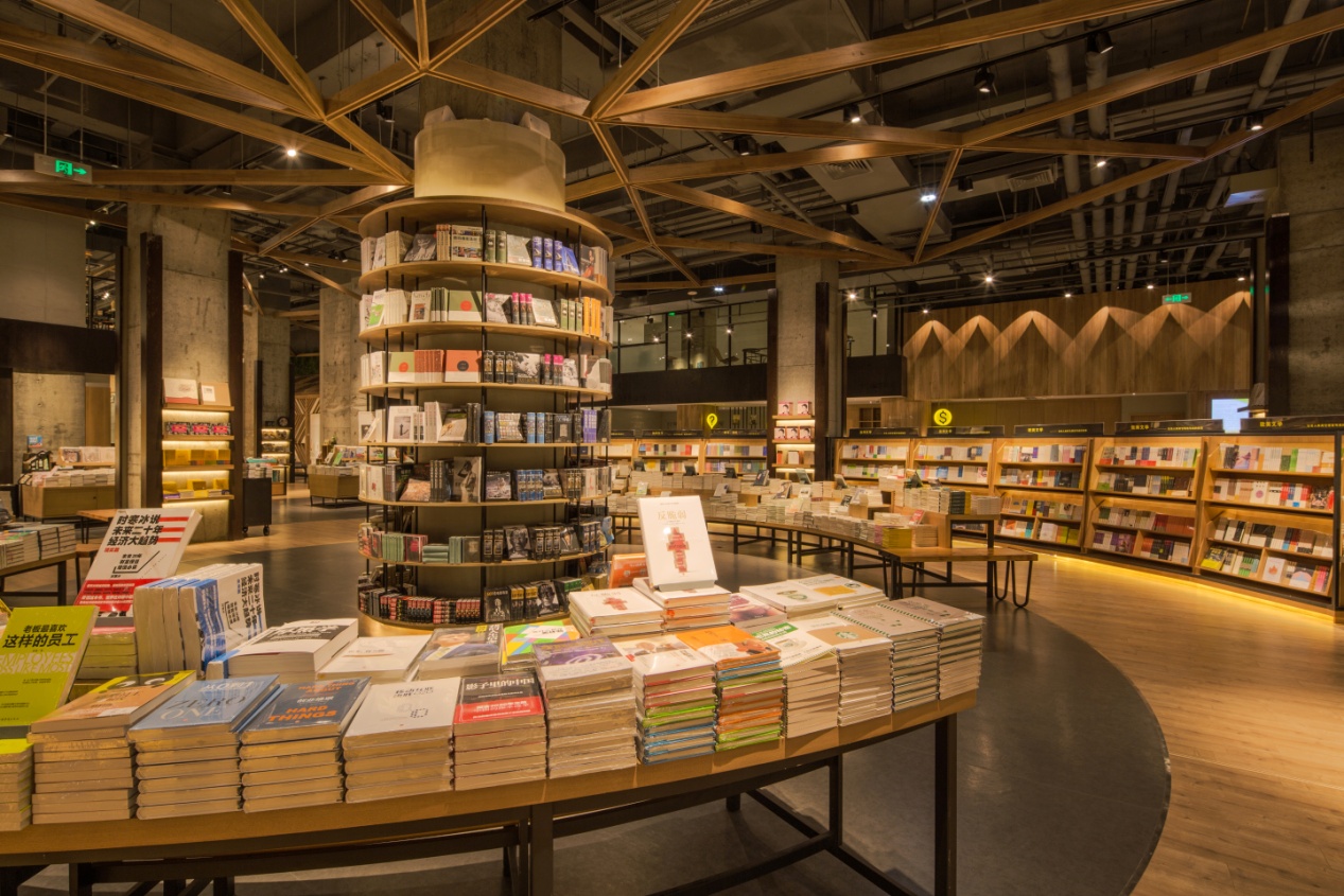 书香城市分布图,书香地图