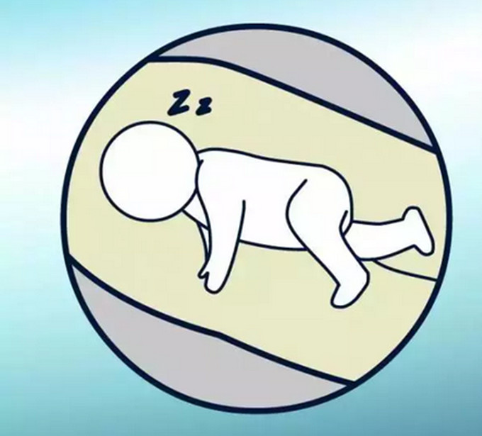 u型枕两种戴法都能够吗,u型枕的正确用法医生建议