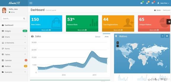 bootstrap响应式网站设计免费模板,bootstrapcss模板下载