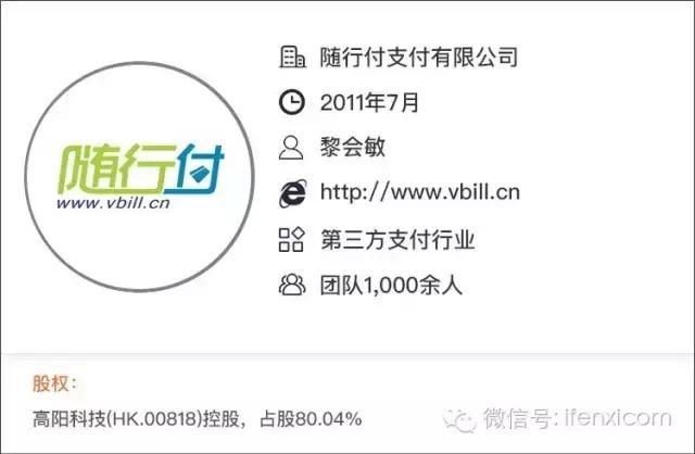 随行付抢滩线下支付市场,随行付聚合支付