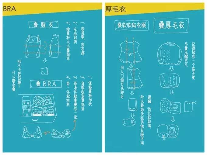 集齐这18款旅行必备神器，相当于召唤一个哆啦A梦！