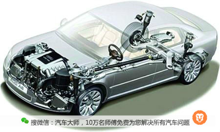 汽车跑偏做动平衡还是四轮定位,四轮定位后汽车跑偏的原因