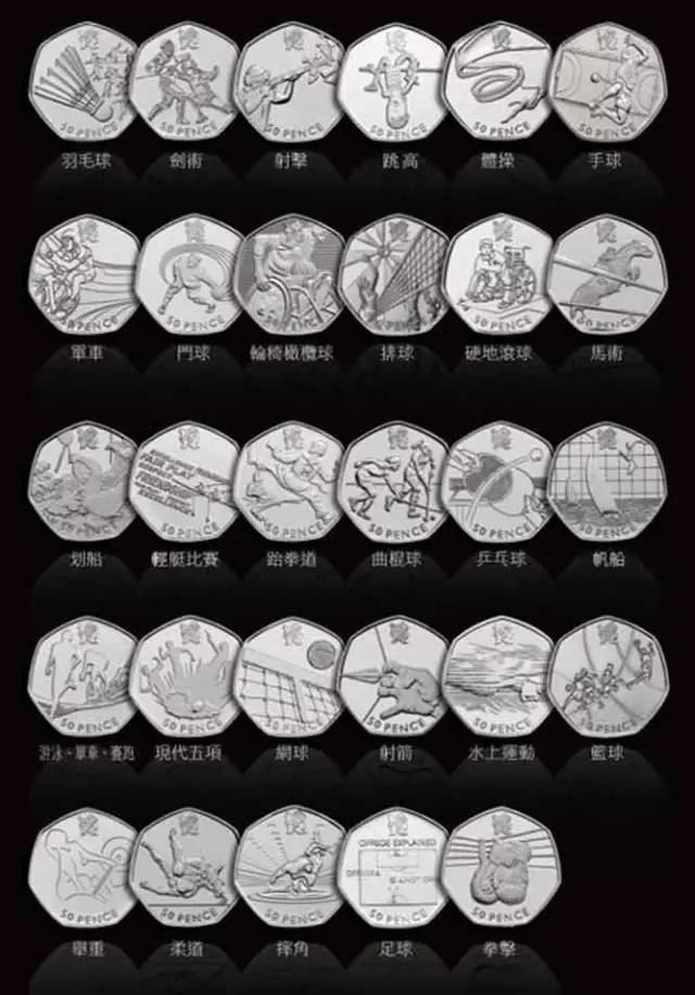 奥运币有收藏价值吗,里约奥运币现在值多少钱