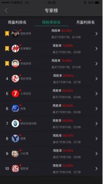 彩票真的能够让人中奖发家致富吗,彩票黑科技中奖很容易