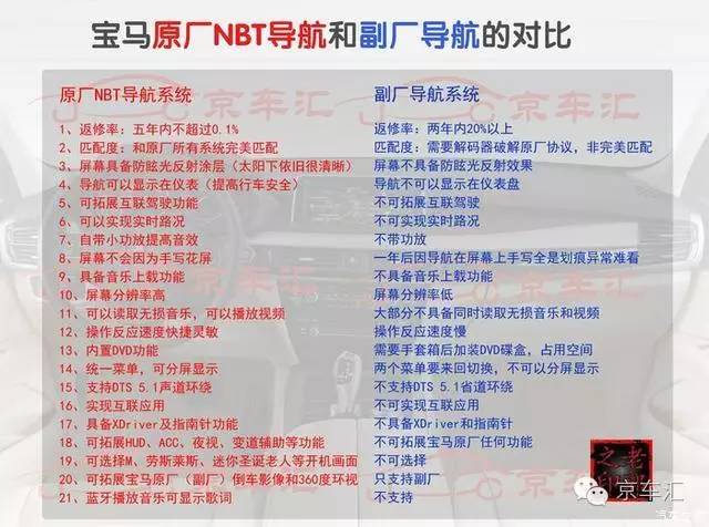 宝马nbt配置复位,宝马原厂nbt是什么