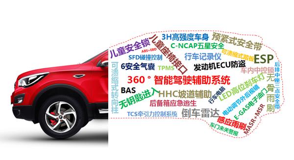 海马汽车销量增长,海马s5优缺点大全