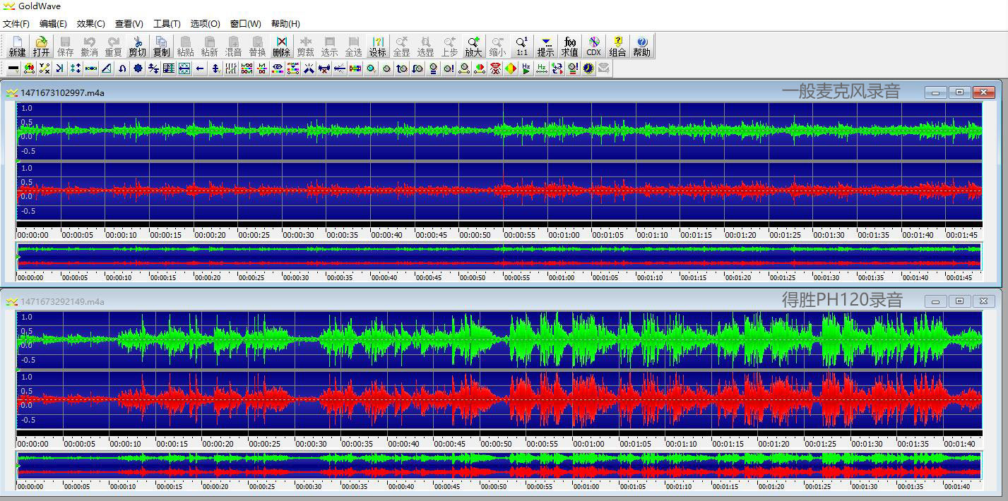 得胜麦克风录音,得胜TCM麦克风