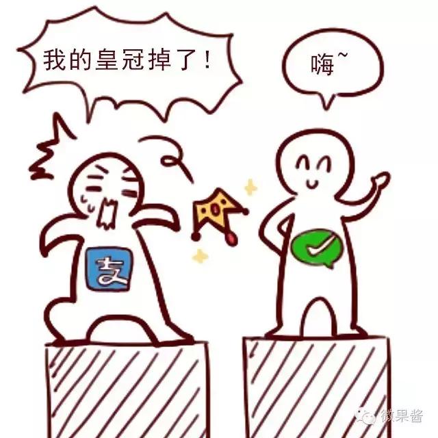 解决这3点产品才能畅销,内容电商的三大模式是什么