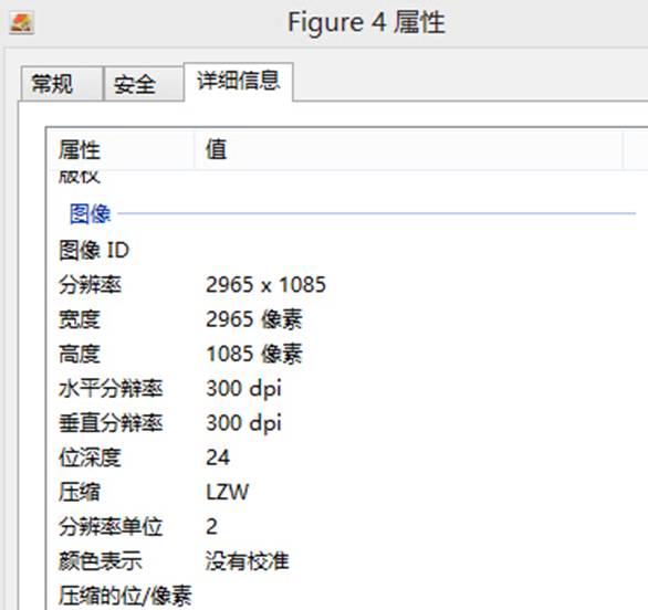 跟着高分sci学作图,期刊编辑推荐的sci作图软件有哪些