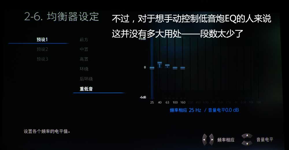 有先锋味!安桥TX-RZ810与TX-RZ800影院功放对比