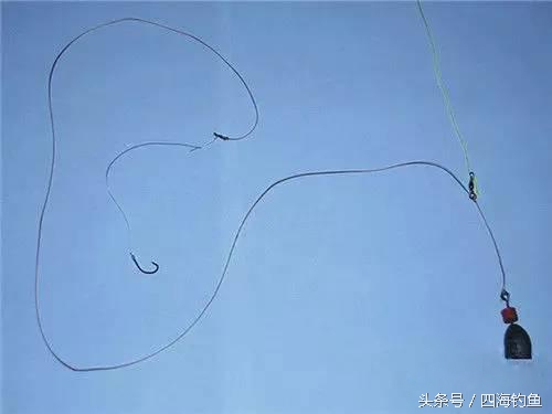 钓鱼钓组视频,深海钓鱼钓组