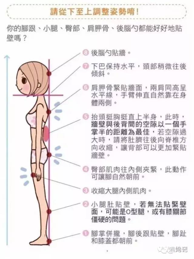 腰椎痛按委中穴,委中穴能够治疗腰椎间盘突出吗