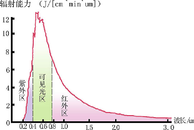 中老年夏天穿衣合适什么颜色,夏天穿衣服有讲究吗