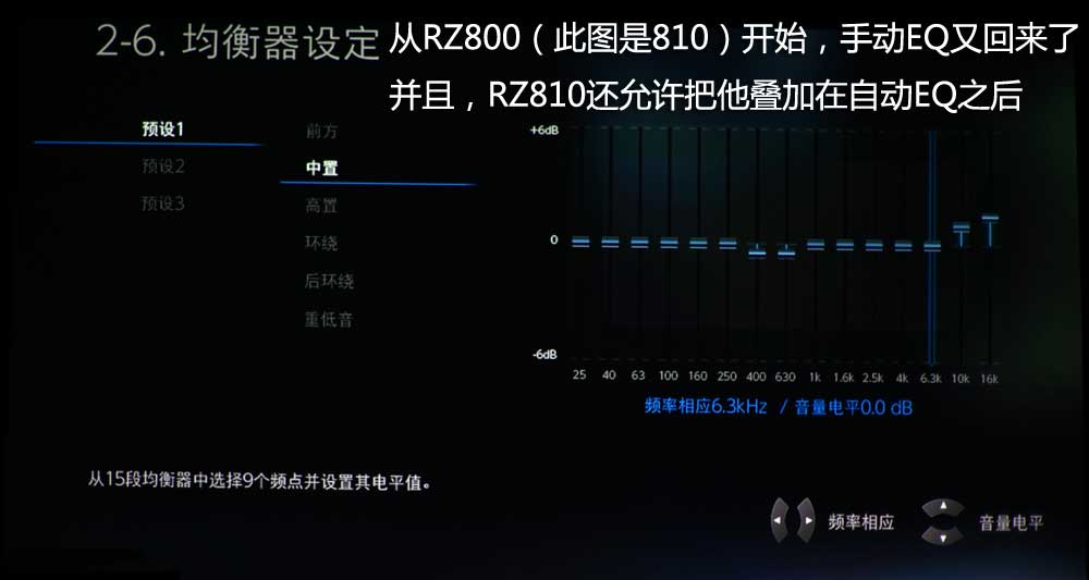 有先锋味!安桥TX-RZ810与TX-RZ800影院功放对比