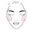 夏天太阳镜选购,夏天太阳镜怎么挑