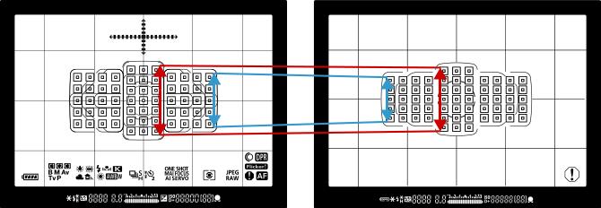 没有保存了！全能的佳能5D4“无敌狮”正式发布！