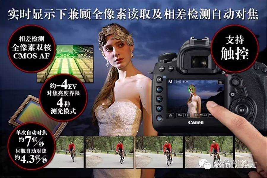没有保存了！全能的佳能5D4“无敌狮”正式发布！