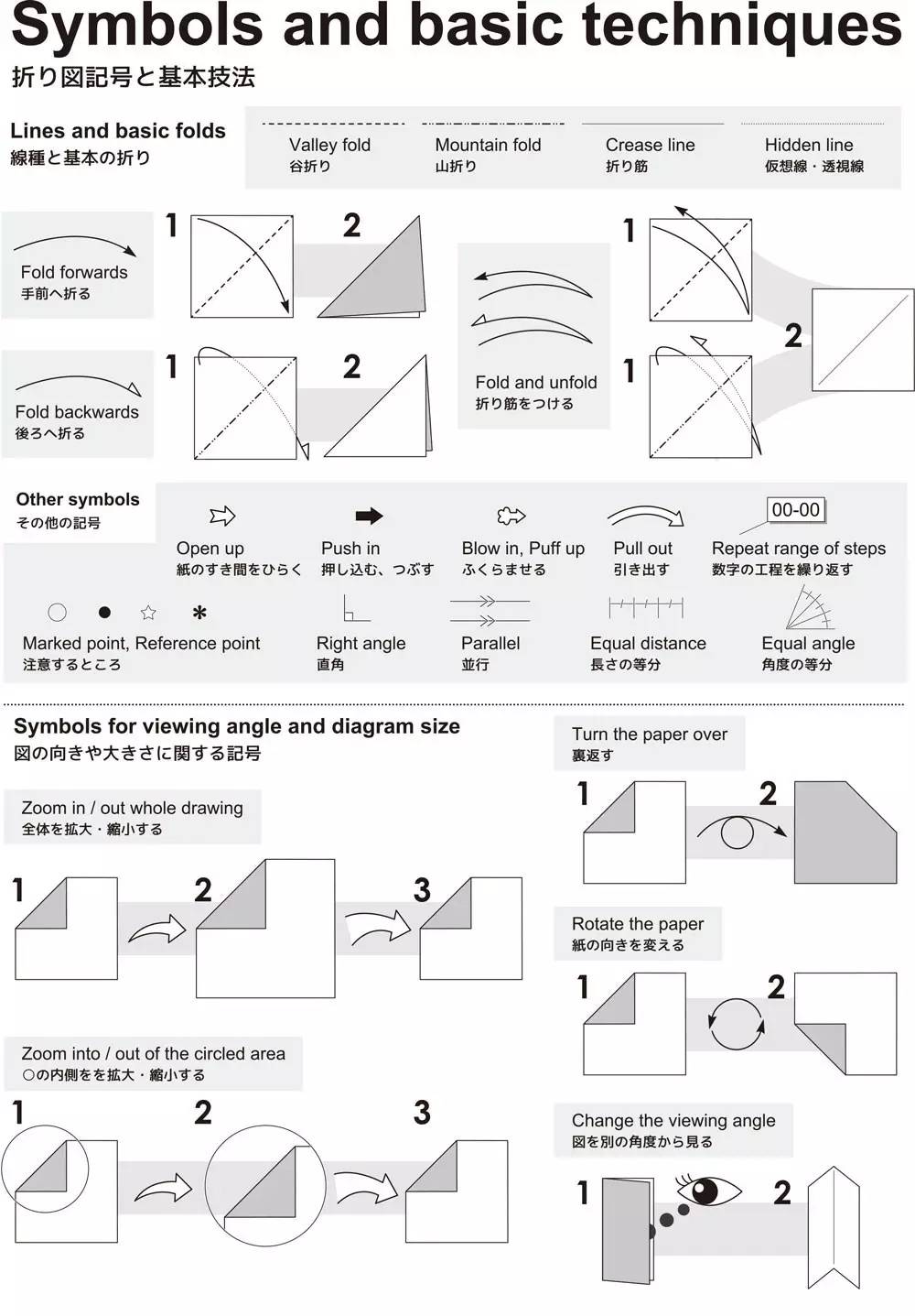 蝴蝶折纸教程超高难度,折纸蝴蝶今日分享