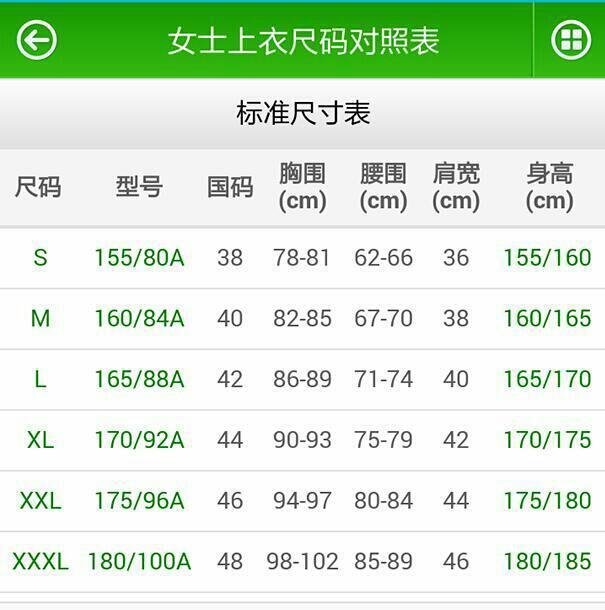 儿童衣服尺码对照表大全,m码女衣服的尺码对照表