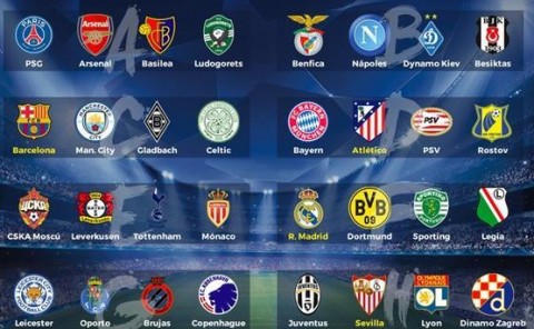 欧冠2020-2021赛季谁是死亡之组,欧冠小组分组抽签完全版