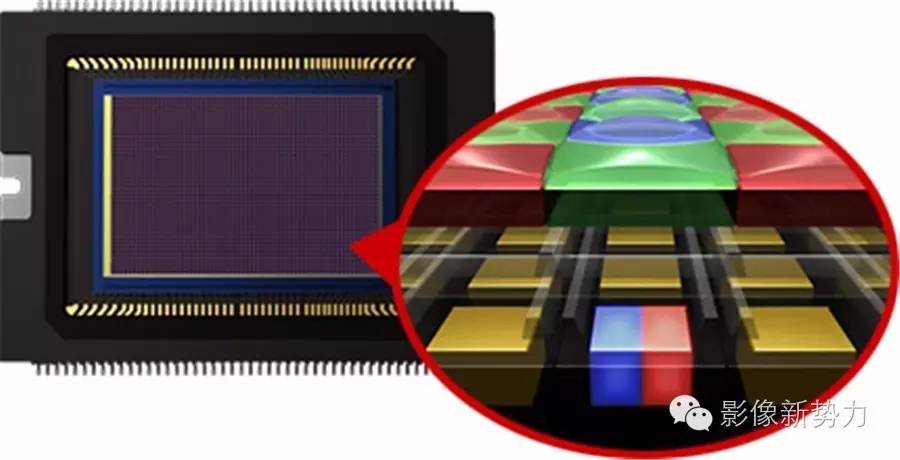 没有保存了！全能的佳能5D4“无敌狮”正式发布！