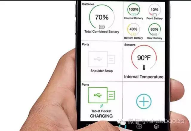 唯物｜智慧与美貌并重的包包，才是真正“华丽的诱惑”