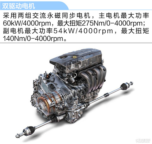 百公里油耗4l,百公里油耗41.6l