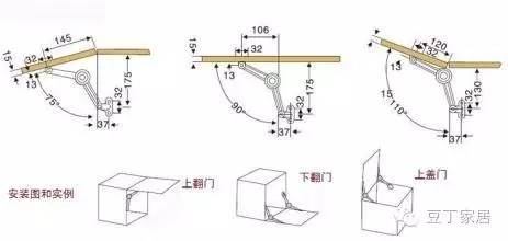 头一次见如此详尽的装修,头一次见装修设计