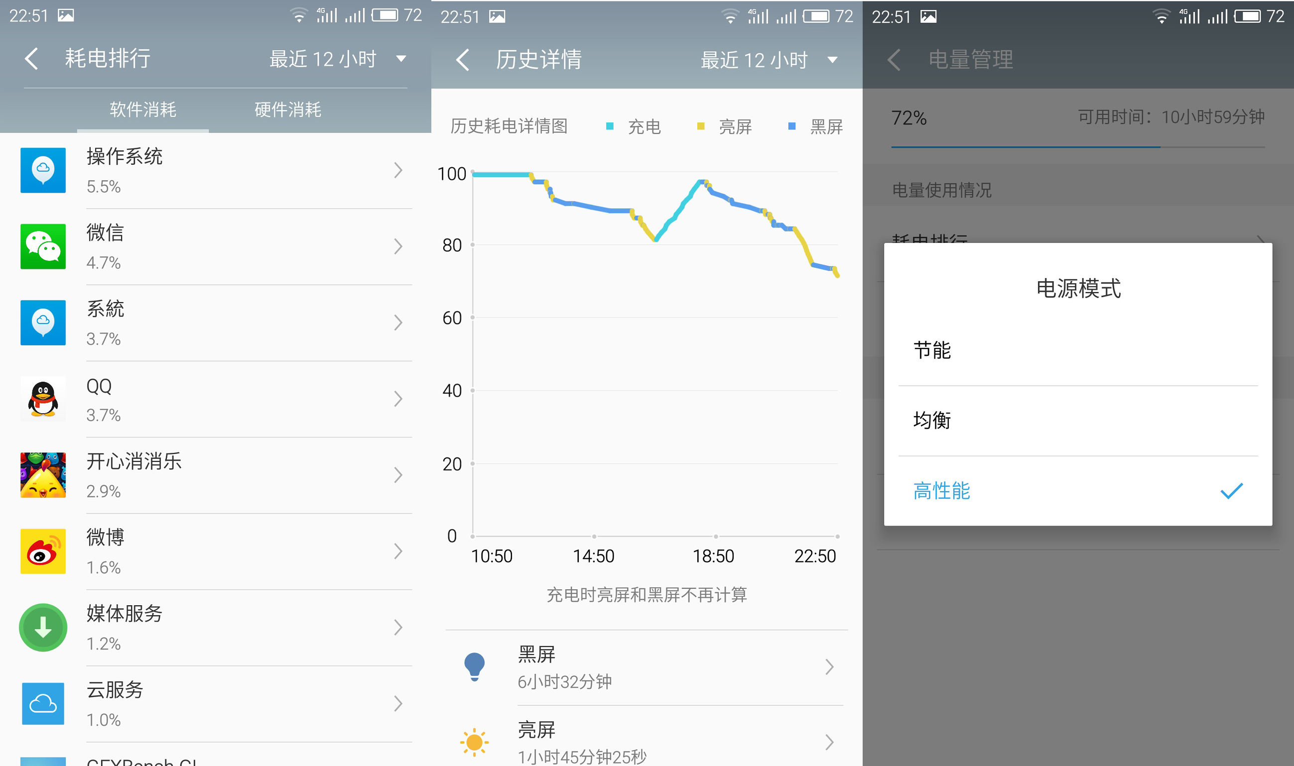 魅族魅蓝metal的屏幕怎么样,魅族魅蓝metal2是全网通