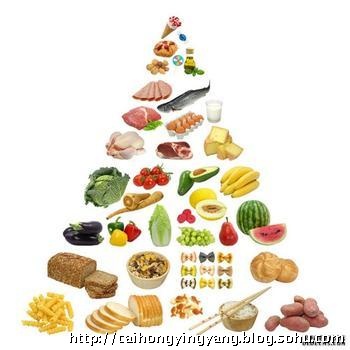 糖友饮食控制热量,糖友饮食视频全集