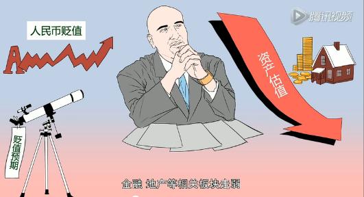 人民币贬值该怎样对策,人民币贬值的应对方法