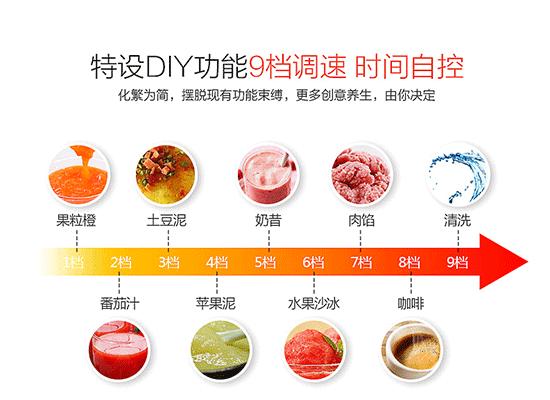 补水好吸收破壁机,破壁机真实口感测评