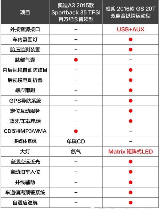 整形手术很告捷整完后遗症,整形手术告捷的要害是什么