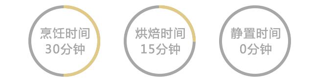 土耳其烤肉正宗做法,正宗土耳其烤肉卷饼