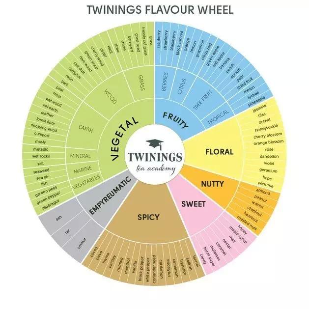 出差去国外带礼物,合适带到国外的手信