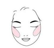 夏天太阳镜选购,夏天太阳镜怎么挑